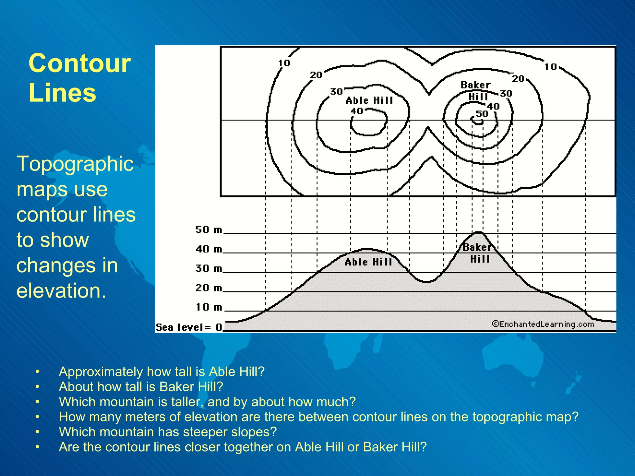 Contour Lines Approximately how tall is Able Hill? About how tall is Baker Hill? Which mountain is taller, and by about how much? How many meters of elevation are there between contour lines on the topographic map? Which mountain has steeper slopes? Are the contour lines closer together on Able Hill or Baker Hill? Topographic maps use contour lines to show changes in elevation. 