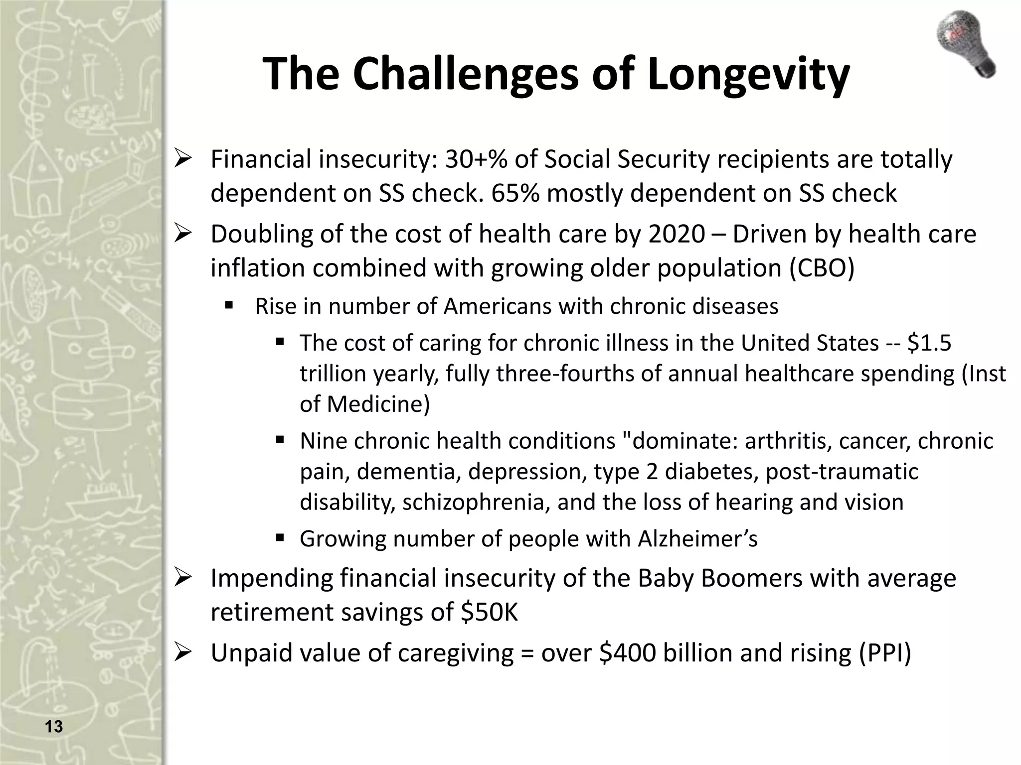 The Challenges of Longevity
      Financial insecurity: 30+% of Social Security recipients are totally
       dependent on SS check. 65% mostly dependent on SS check
      Doubling of the cost of health care by 2020 – Driven by health care
       inflation combined with growing older population (CBO)
          Rise in number of Americans with chronic diseases
              The cost of caring for chronic illness in the United States -- $1.5
               trillion yearly, fully three-fourths of annual healthcare spending (Inst
               of Medicine)
              Nine chronic health conditions "dominate: arthritis, cancer, chronic
               pain, dementia, depression, type 2 diabetes, post-traumatic
               disability, schizophrenia, and the loss of hearing and vision
              Growing number of people with Alzheimer’s
      Impending financial insecurity of the Baby Boomers with average
       retirement savings of $50K
      Unpaid value of caregiving = over $400 billion and rising (PPI)

13
 