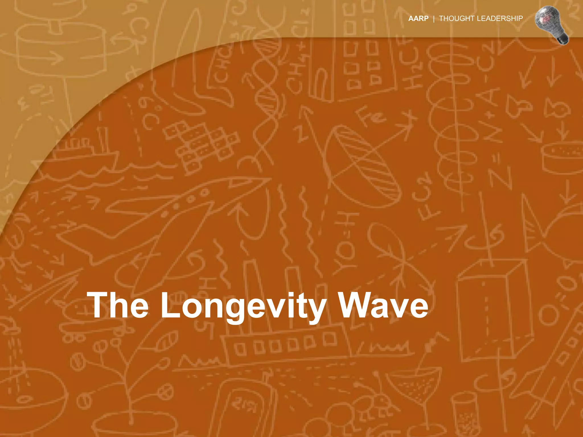 AARP | THOUGHT LEADERSHIP




The Longevity Wave
 