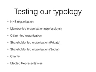 Testing our typology
•

NHS organisation

•

Member-led organisation (professions)

•

Citizen-led organisation

•

Shareholder led organisation (Private)

•

Shareholder led organisation (Social)

•

Charity

•

Elected Representatives

 