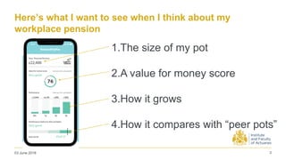 Mapping the pension genome Slide 3