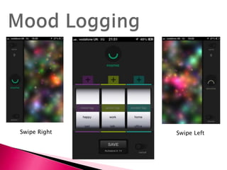 Swipe Right   Swipe Left
 