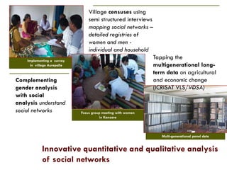 Mapping the social network architecture of rural communities gender & technological innovations in the semi-arid tropics of India