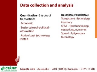 Mapping the social network architecture of rural communities gender & technological innovations in the semi-arid tropics of India