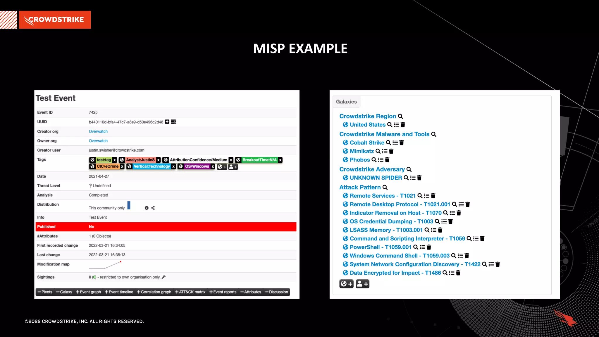 Mapping to MITRE ATT&CK: Enhancing Operations Through the Tracking of ...