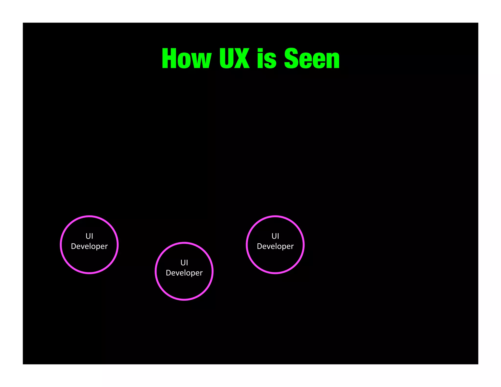 How UX is Seen

UI	
  
Developer	
  

UI	
  
Developer	
  
UI	
  
Developer	
  

 