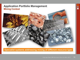 14C o p y r i g h t R e a l I R M S o l u t i o n s ( P t y ) L t d 2 0 0 1 - 2 0 1 3
Application Portfolio Management
Mining Context
Specialist systems addressing mining of different resource type
 