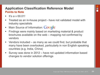 23C o p y r i g h t R e a l I R M S o l u t i o n s ( P t y ) L t d 2 0 0 1 - 2 0 1 3
Application Classification Reference Model
Points to Note
 It’s a v 00.01!
 Treated as an in-house project - have not validated model with
industry specialists
 Main Source of Information:
 Findings were mainly based on marketing material & product
brochures available on the web – mapping not confirmed by
vendors
 Vendors included – as many as we could find, but probable that
many have been overlooked, particularly in non English speaking
countries (e.g. India, China)
 Survey was done in 2012 – have not updated information based
changes to vendor solution offerings
 