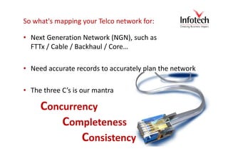 Mapping your network PPT - Mapping Your Network 2 320 