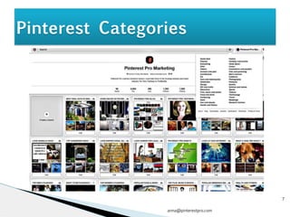 Mapping Your Pinterest Strategy