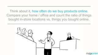 Think about it, how often do we buy products online.
Compare your home / office and count the ratio of things
bought in-store locations vs. things you bought online.
 