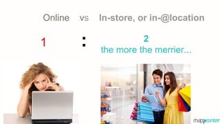 Online vs In-store, or in-@location
1 2
the more the merrier...
:
 
