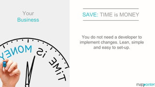 You do not need a developer to
implement changes. Lean, simple
and easy to set-up.
SAVE: TIME is MONEYYour
Business
 