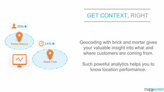 GET CONTEXT, RIGHT
Geocoding with brick and mortar gives
your valuable insight into what and
where customers are coming from.
Such poweful analytics helps you to
know location performance.
 