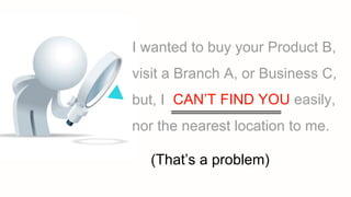 I wanted to buy your Product B,
visit a Branch A, or Business C,
but, I CAN’T FIND YOU easily,
nor the nearest location to me.
(That’s a problem)
 