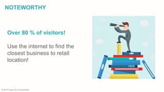 © 2015 Xoop Oy Incorporation
NOTEWORTHY
Over 80 % of visitors!
Use the internet to find the
closest business to retail
location!
 