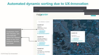 Automated dynamic sorting due to UX-Innovation
© 2015 Xoop Oy Incorporation
Customers, from
their devices, can
automatically
detect the nearest
place to buy your
products, service,
and more
 