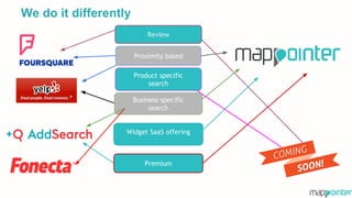 Proximity based
Review
Product specific
search
Business specific
search
Widget SaaS offering
Premium
We do it differently
 