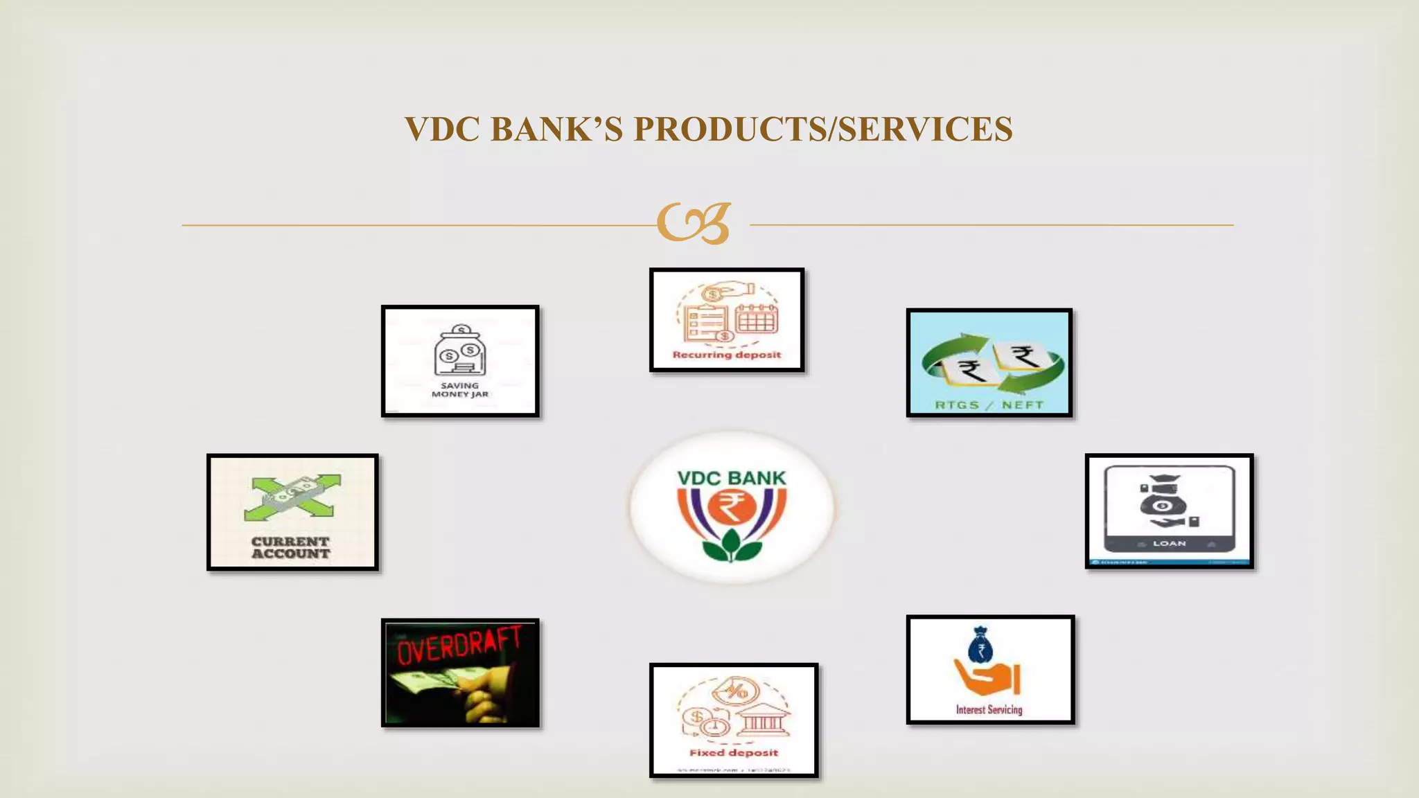 Ppt on need for better customer services in VDC bank