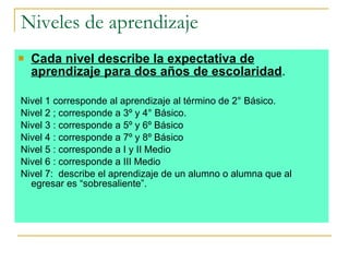 Niveles de aprendizaje Cada nivel describe la expectativa de aprendizaje para dos años de escolaridad .  Nivel 1 corresponde al aprendizaje al término de 2° Básico. Nivel 2 ; corresponde a 3º y 4° Básico. Nivel 3 : corresponde a 5º y 6º Básico  Nivel 4 : corresponde a 7º y 8º Básico Nivel 5 : corresponde a I y II Medio Nivel 6 : corresponde a III Medio Nivel 7:  describe el aprendizaje de un alumno o alumna que al egresar es “sobresaliente”. 