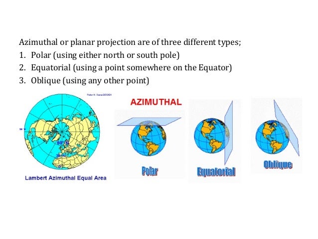 types of map projections