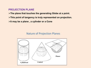 Nature of Projection Planes
PROJECTION PLANE
The plane that touches the generating Globe at a point.
This point of tangency is truly represented on projection.
It may be a plane , a cylinder or a Cone
 