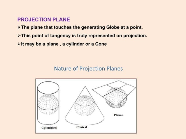 Map Projection PPT map-projection-ppt