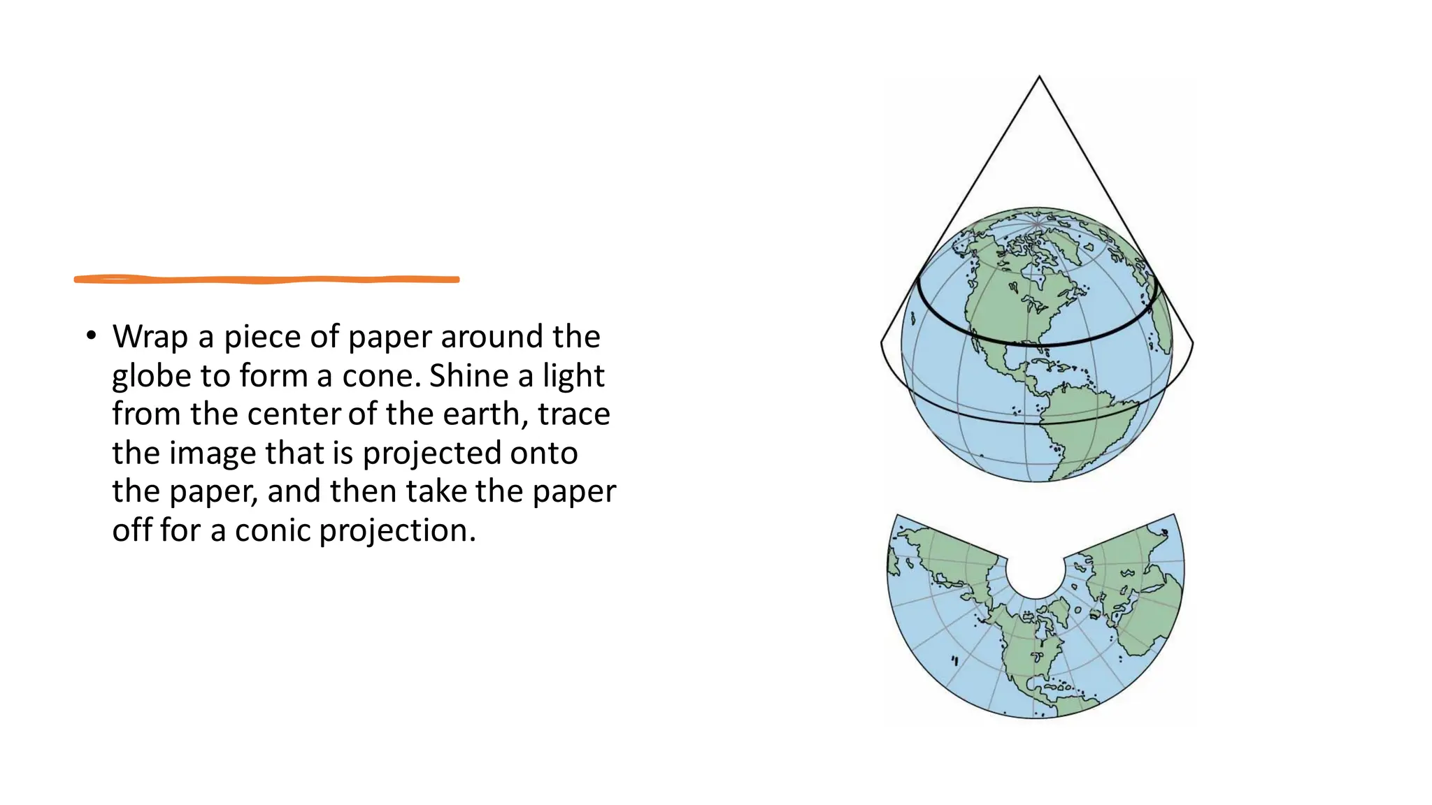 • Wrap a piece of paper around the
globe to form a cone. Shine a light
from the center of the earth, trace
the image that is projected onto
the paper, and then take the paper
off for a conic projection.
 