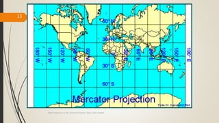 13
Map Projections in GIS, Samirsinh Parmar, DoCL, DDU, Nadiad.
 