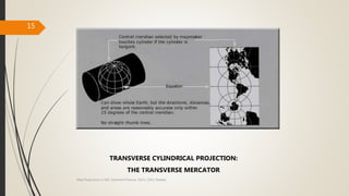 15
TRANSVERSE CYLINDRICAL PROJECTION:
THE TRANSVERSE MERCATOR
Map Projections in GIS, Samirsinh Parmar, DoCL, DDU, Nadiad.
 