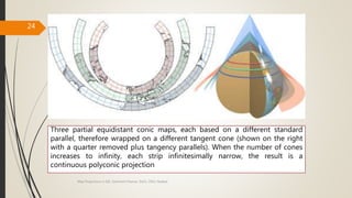 24
Three partial equidistant conic maps, each based on a different standard
parallel, therefore wrapped on a different tangent cone (shown on the right
with a quarter removed plus tangency parallels). When the number of cones
increases to infinity, each strip infinitesimally narrow, the result is a
continuous polyconic projection
Map Projections in GIS, Samirsinh Parmar, DoCL, DDU, Nadiad.
 