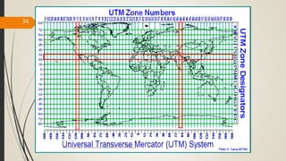 34
Map Projections in GIS, Samirsinh Parmar, DoCL, DDU, Nadiad.
 