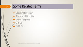 Some Related Terms
 Coordinate System
 Reference Ellipsoids
 Everest Ellipsoid
 GRS 80
 WGS 84
39
Map Projections in GIS, Samirsinh Parmar, DoCL, DDU, Nadiad.
 