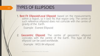 TYPES OF ELLIPSOIDS
1. Best-Fit Ellipsoid/Local Ellipsoid: based on the measurements
within a region, so it best fits that region only. The centre of
such reference ellipsoid does not coincide with the centre of
gravity of the Earth.
Example : Everest Ellipsoid
2. Geocentric Ellipsoid: The centre of geocentric ellipsoid
coincides with the centre of the Earth. This type of the
ellipsoid can be used worldwide.
Example : WGS 84 ellipsoid
44
Map Projections in GIS, Samirsinh Parmar, DoCL, DDU, Nadiad.
 