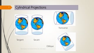 Cylindrical Projections
7
Tangent
Oblique
Transverse
Secant
Map Projections in GIS, Samirsinh Parmar, DoCL, DDU, Nadiad.
 