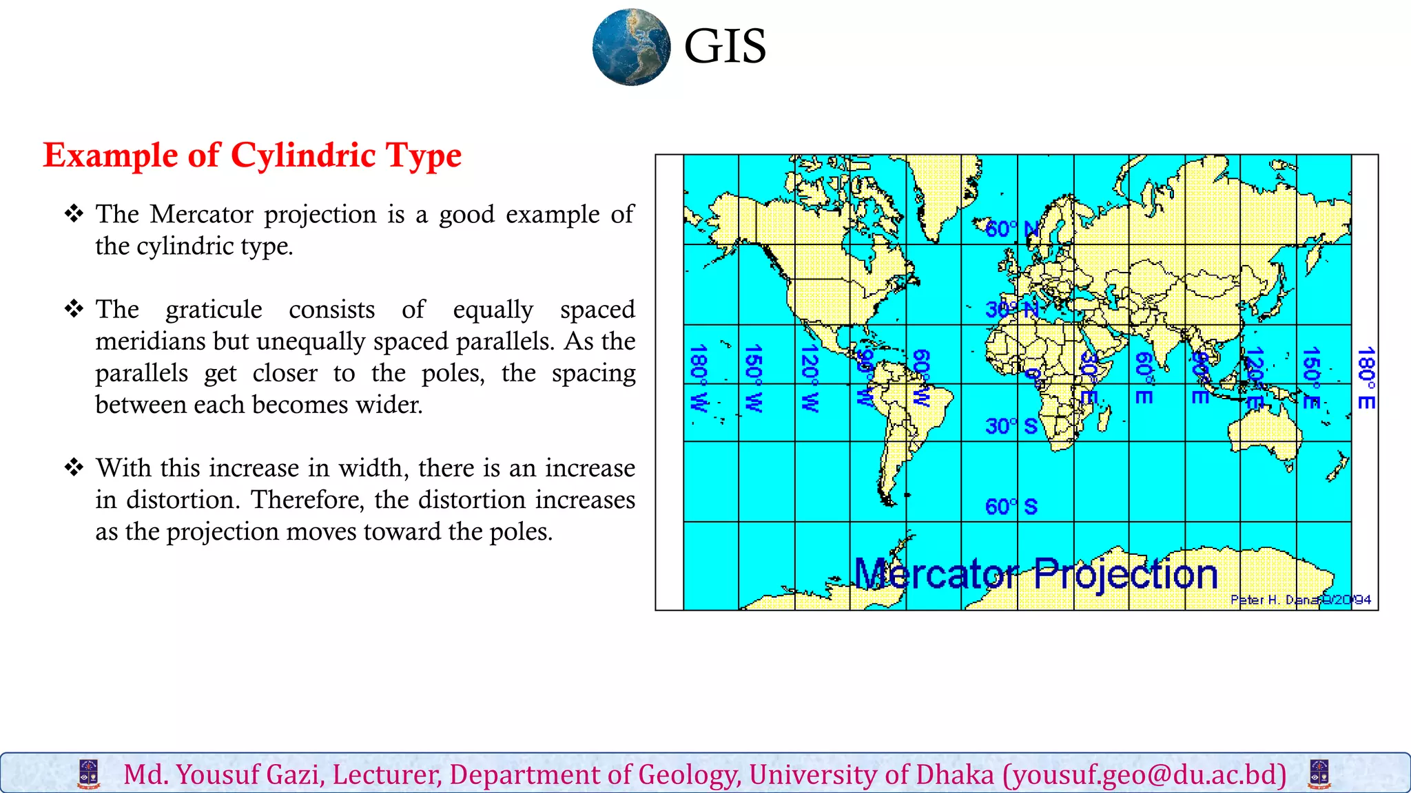 map-projection-md-yousuf-gazi-pdf