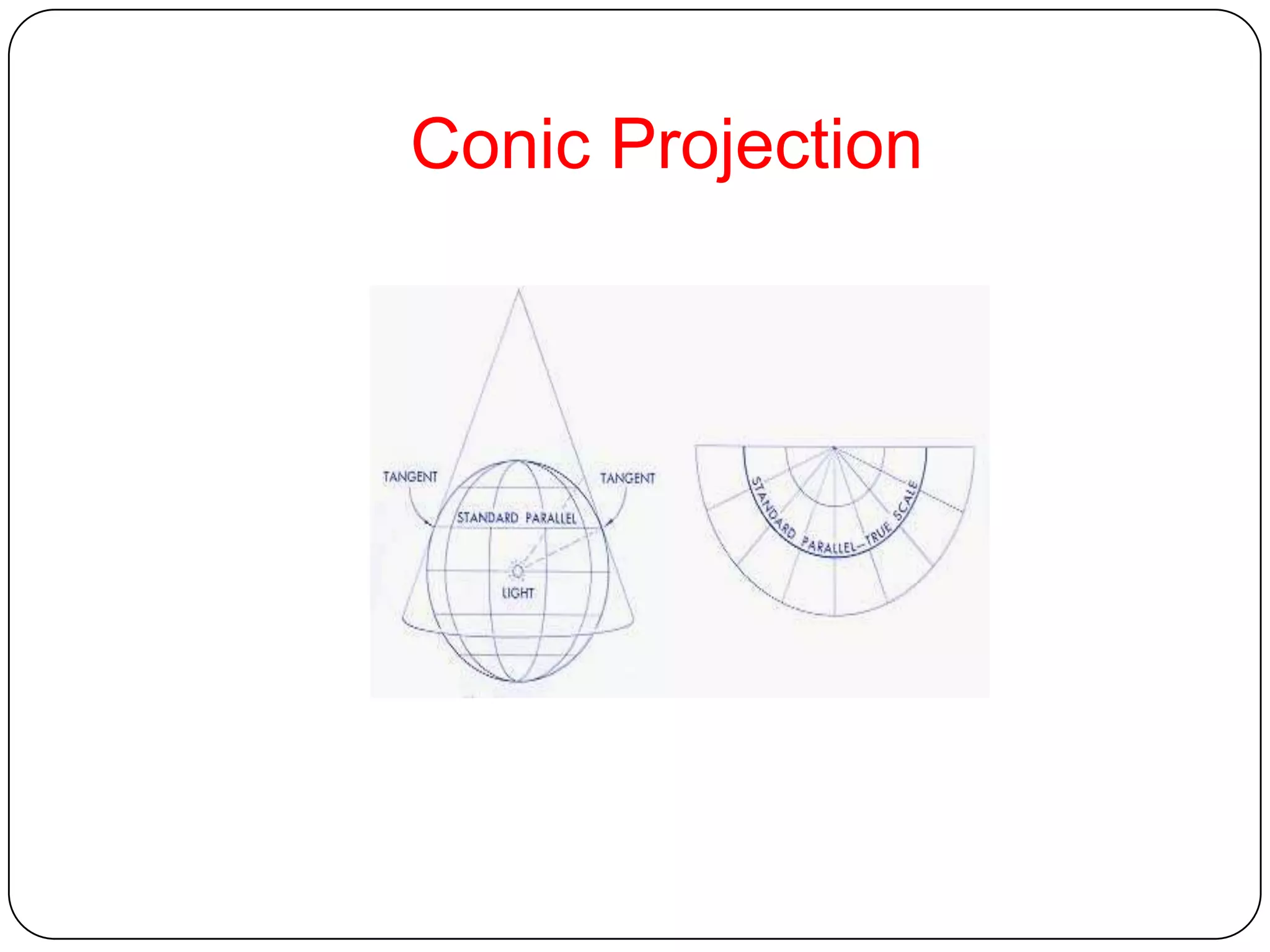 Conic Projection
 
