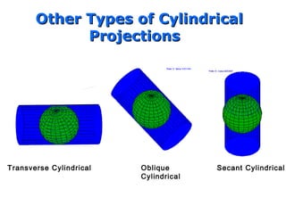 Map projections | PPT