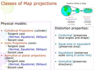 Map Projections ―concepts, classes and usage | PPT
