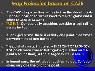 MAP PROJECTIONS LECTURE_removed.pdf