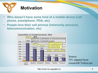 Motivation
• Who doesn’t have some kind of a mobile device (cell
phone, smartphone, PDA, etc)
• People love their cell phones (inherently personal,
telecommunication, etc)
http://cmer.cis.uoguelph.ca 3
Source:
ITU adapted from
researchICTafrica.net
 