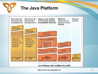 The Java Platform
http://cmer.cis.uoguelph.ca 7
 