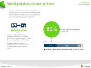 WEB STOREto- -
#webtostoremappyIntérêt global pour le Web-to-Store
Web-to-Store
Définition
• Il s’agit d’une façon d’achet...