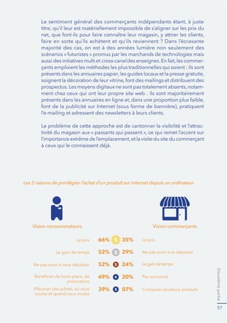 Deuxièmepartie
57
aussi des initiatives multi et cross-canal -
çants emploient les méthodes les plus traditionnelles qui soient : ils sont
-
-
Les 5 raisons de privilégier l’achat d’un produit sur internet depuis un ordinateur
Le prix
Vision consommateurs Vision commerçants
voulez et quand vous voulez
52% 29%
52% 24%
49% 20%
39% 07%
66% 35%
promotions
Le gain de temps
Legaindetemps
Le prix
Comparer plusieurs produits
Pas concerné
3
4
5
 