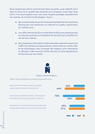 Deuxièmepartie
58
Passer par internet pour réaliser vos achats
auprès des commerçants de proximité
Vous passer complètement des commerces de
proximité et faire tous vos achats sur Internet
Vouspasserduconseilapportéparlesvendeursspé-
cialisés présents dans les commerces de proximité
des consommateurs qui commencent la plupart de leurs parcours
pure players
des enseignes nationales et internationales ayant les moyens de
et de développer des concepts de magasin plus séduisants
recherchés par les clients.
Vision consommateurs
Dans les prochaines années pourriez vous …
36%
64%
70%
30%
49%
51%
non oui
 