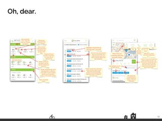 Oh, dear.
52
Directions Scenario — Route Options
Page-level ﬁndings:
• Anything green looks
clickable, so people assumed
they could click the busses
here for more info
• In general people were able
to make a decision about
which route they’d want fairly
quickly
• But some wanted more info:
• the 41 is coming at 11:22
which is in 2 min. If I miss it,
is there another one right
behind it, or should I pick the
other route?
• Where exactly does that 41
bus pick up? Can I make it
there in time? Do I need to
run?
• Which busstop is closest?
• How many blocks is this
walk?
Not noticed by
some – they did
more of a manual
calculation
One person
interpreted this
as “1 minute”
Some wanted
intersection/stop
info all the way
up here in the
ﬂow.
People felt they’d
be able to click here
for more info on
that bus line
People wanted to
be able to see the
next few departures
here, too
Generally noticed
People wondered why we’re
showing them a ridiculous
route with so many transfers.
But the icons help them
deduce # of transfers quickly.
‘Next’ was easily
found
Find Nearby Scenario — Bus-Stop Infosheet
Page
• Peo
ref
the
• Re
pe
ab
som
sho
un
wh
be
no
key
no
• Wi
to
mi
• So
fre
tim
These icons are
confusing, given the
bus-stop context.
Unclear Save To
Favs
Who is
this
phoning?
The transit
authority?
interpreted
as “…” or
“more”
Info
Difference is unclear
when this is interpreted
as “…”
Unclear to some how to get more
times or what to do next… Do
they hit ‘Go’? Do they tap on the
card for the N bus? Can they
swipe the card to show more
times? One person wanted a
‘More Times’ button
Blue highlight not clear
but label noticed
This needs to be
accurate based on
context: Downtown,
Uptown, Inbound,
Outbound
Find Nearby Scenario — Bus Line Details
Page-level ﬁndings:
• This view is not what people
expect to see when they get
more info from the previous
page. I think that’s because
their lens is “get me more
information about the N-bus
pickups at this bus stop”, not
“show me everything about
the N-bus line”
• With RT arrival info it’s useful
to communicate how many
min delayed, too
• Some people try to deduce
frequency from the listed
times, partially because
there’s an expectation that
RT is not accurate anyway
Highlight interpreted as
“leaving next” not as RT
Dot and arrow indicating the
stop you’re focused on is
understood by some, but it
takes a minute. Others miss
that altogether.
Unclear to some how to get more
times. Can they swipe to show
more times? Several people
wanted an arrow showing there
were more times or a button to
view later trains
 