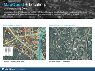 Trips (Average Speed) Dwell (Speed < 5 miles per hour)
Location: Tyson’s Corner Area Location: Tyson’s Corner Area
MapQuest + Location:
Understanding Dwell
Leveraging the speed data we collect (GPS and lat/long) coupled with our road segments data,
we can determine whether someone is actually visiting a location or just sitting in traffic.
 
