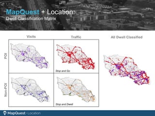 TrafficVisits
POINon-POI
Stop and Go
Stop and Dwell
All Dwell Classified
MapQuest + Location:
Dwell Classification Matrix
 