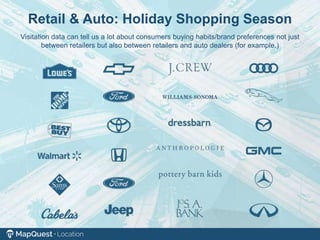 Retail & Auto: Holiday Shopping Season
Visitation data can tell us a lot about consumers buying habits/brand preferences not just
between retailers but also between retailers and auto dealers (for example.)
 