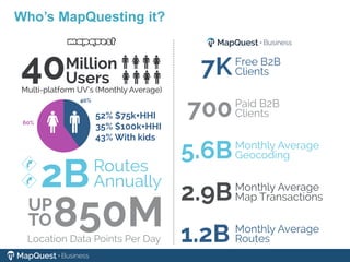 Who’s MapQuesting it?
 